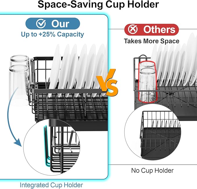 GSlife Expandable Dish Drying Rack for Kitchen Counter, Compact Space-Saving Dish Rack with Drainboard, Rustproof Dish Drainer for Small Kitchen, Apartment, RV, 12.2" W x 12"-20.5" L, Black