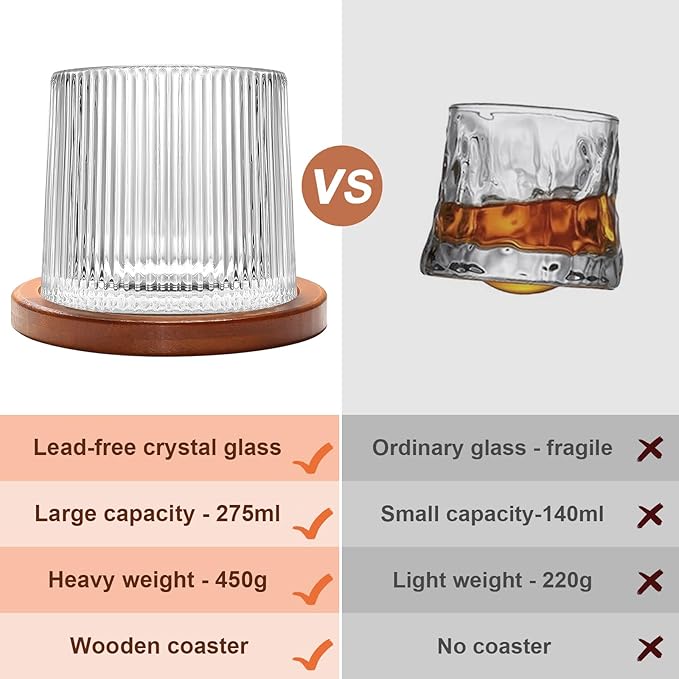 Rotatable Old Fashioned Glass, 275ml/10oz Crystal Whiskey Glass Set of 4, Wood Coaster, Thickening, Used as Rum Glass, Cocktail Cup, Coffee Cup, Milk Cup to Relax and Reduce Stress, Christmas gifts