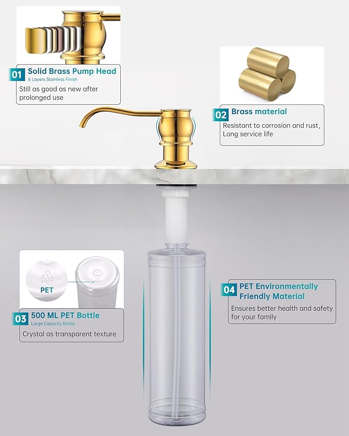 Built in Deck Mount Liquid Lotion Kitchen Countertop Metal Soap Dispenser, Gold Brass Dispenser Pump with 500ml (17oz) High Capacity Bottle