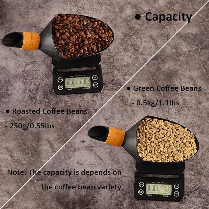 CAFEMASY Coffee Bean Scale Measure Scoop Shovel Kilo Bean Scooper (Black-Small)