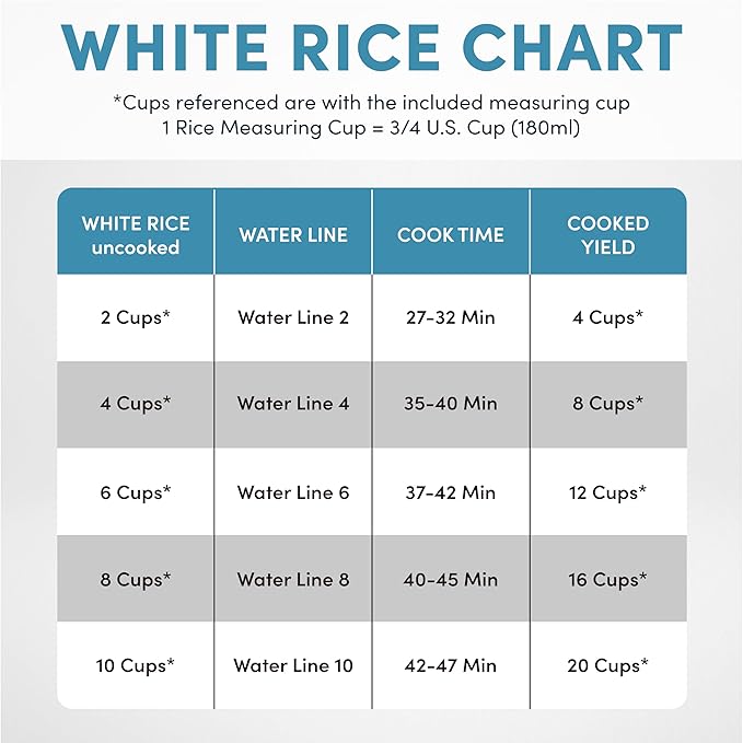 AROMA® Professional Digital Rice Cooker, 10-Cup (Uncooked) / 20-Cup (Cooked), Slow Cooker, Multicooker, Steamer, Oatmeal Cooker, Auto Keep Warm, Sauté-then-Simmer®, 4 Qt, White, ARC-1230W