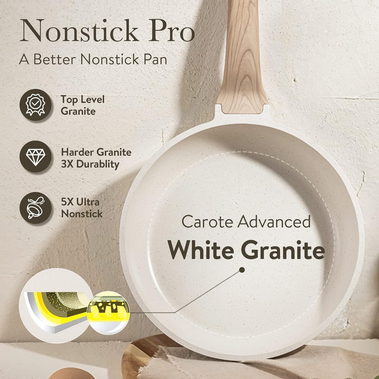 CAROTE 8 Inch Non Stick Frying Pan with Lid,White Granite Nonstick Skillet Omelet Pans, Egg Pan Granite Cookware, PFOS & PFOA Free