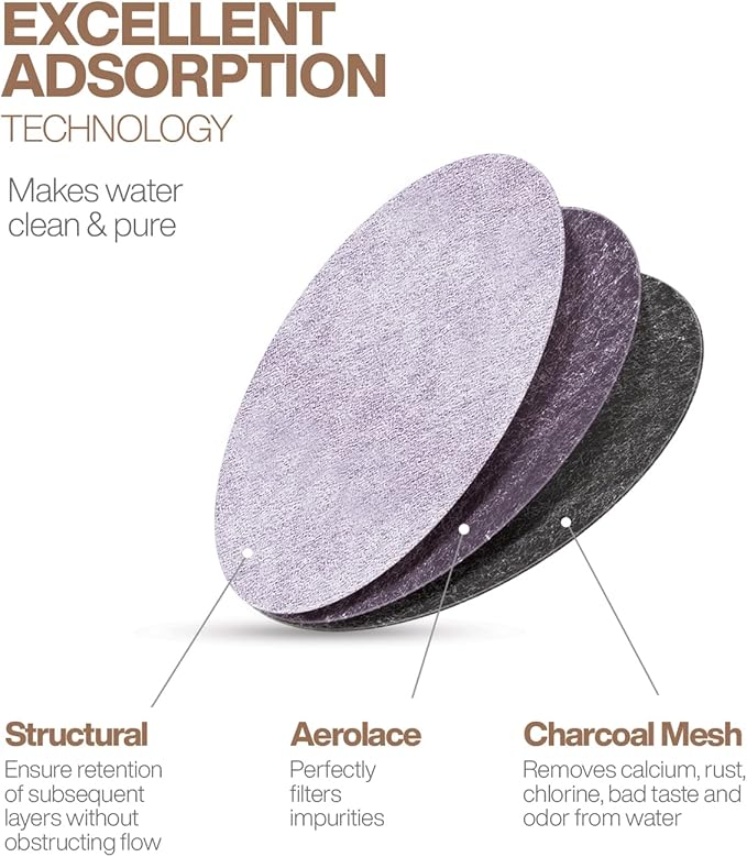 6-Pack Replacement Charcoal Water Filter Discs for Mr. Coffee Brewers Coffee Machines
