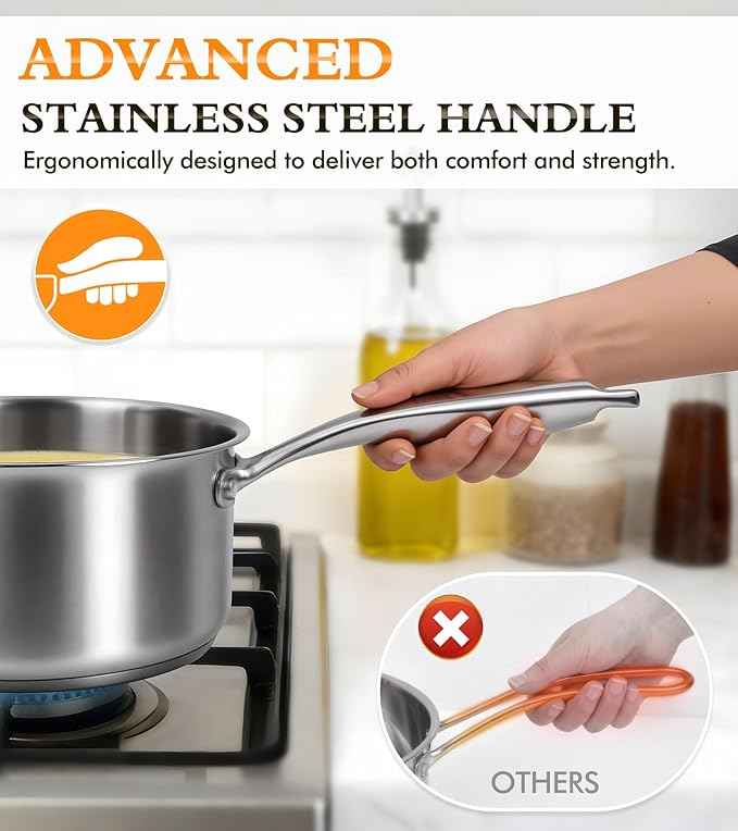Stainless Steel Saucepan Set with Lids 1.5QT & 2.2QT, Tri-Ply Stainless Steel Sauce Pot Set, Induction Saucepans, 4 Pcs Nonstick Saucepans Cookware Set, Dishwasher Safe