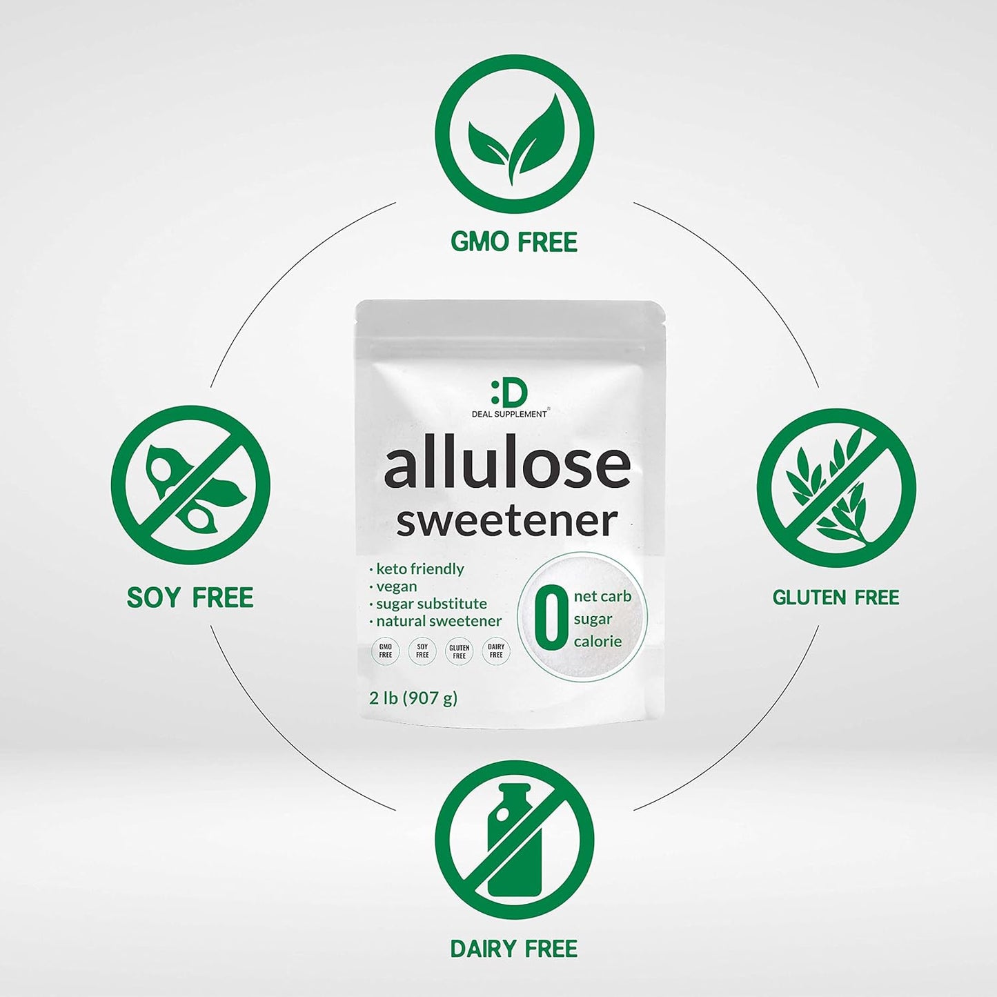 Allulose Sweetener 2 Pounds – Natural Sugar Subsitutes, No Aftertaste - Keto Friendly, Vegan, Zero Net Carb, Zero Calorie, Great for Cooking & Baking