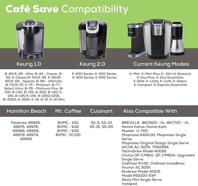 Perfect Pod 1-Stream Cafe Save Reusable K Cup Pod Coffee Filters - Refillable Coffee Pod Capsules with Built-In, Integrated Mesh Strainer for use with Keurig & Select Single Cup Coffee Makers, 4-Pack