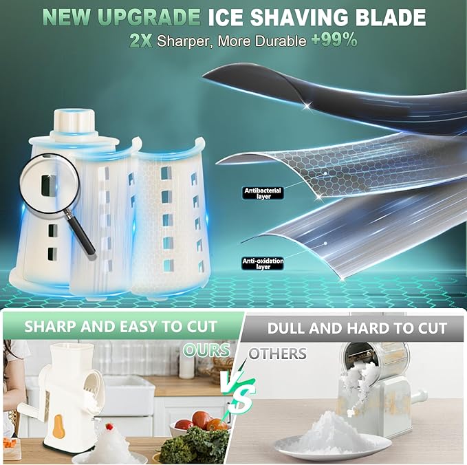 2025 Upgrade 6-In-1 Cheese Grater【 Military-Grade SUS304 Blade - 3S Fast Cut】【SGS Certification - German Nano Strong Suction Base】Cheese Grater Hand Crank Suitable for Home Use(White)