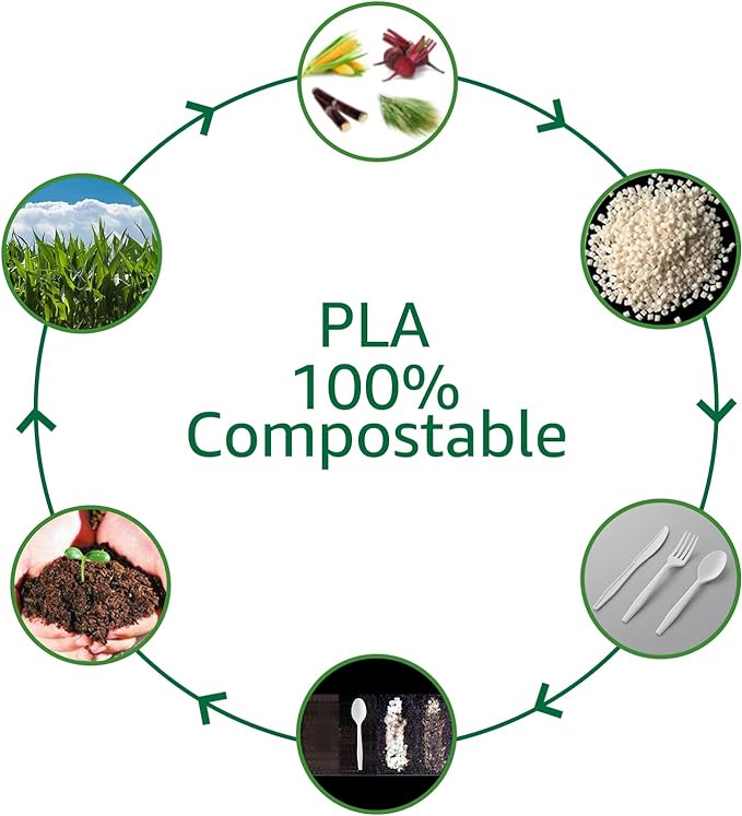 100% Compostable No Plastic Knives Plastic Forks Plastic Spoons Plastic Utensils, The Heavyweight Heavy Duty Flatware is Eco Friendly Products for Lounge Party Wedding BBQ Picnic Camping.