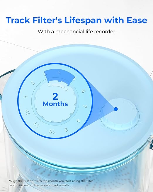 Waterdrop PT-72B-A Glass Alkaline Water Filter Pitcher, 7-Cup, Eco-Friendly, Enhances Alkaline Water, for Home & Office, Reduces PFOA/PFOS, Chlorine, Cadmium, Copper & Mercury, Blue