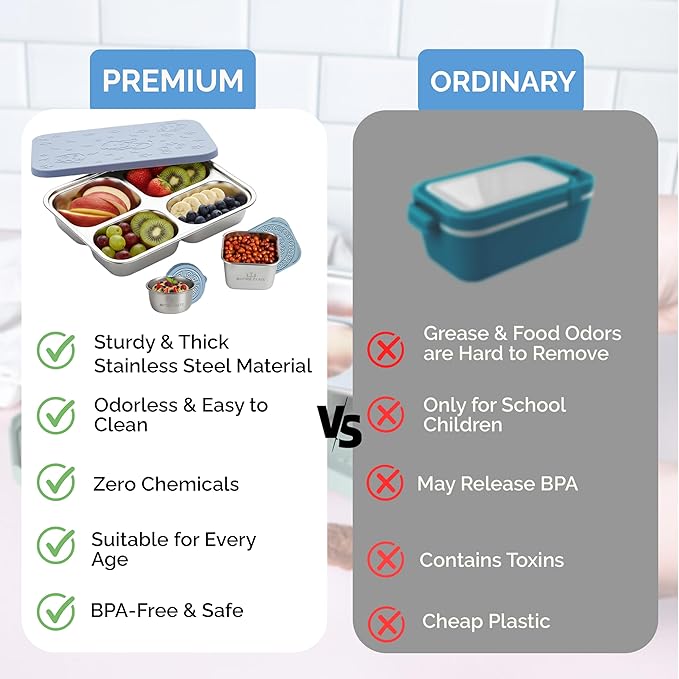 Stainless Steel Lunch Box for Kids 5 and Older – 3 Pieces Stainless Steel Bento Box with 4 Compartments & 2 Snack Containers – Leak Proof, BPA-Free, Eco-Friendly, Dishwasher Safe & Durable – Blue