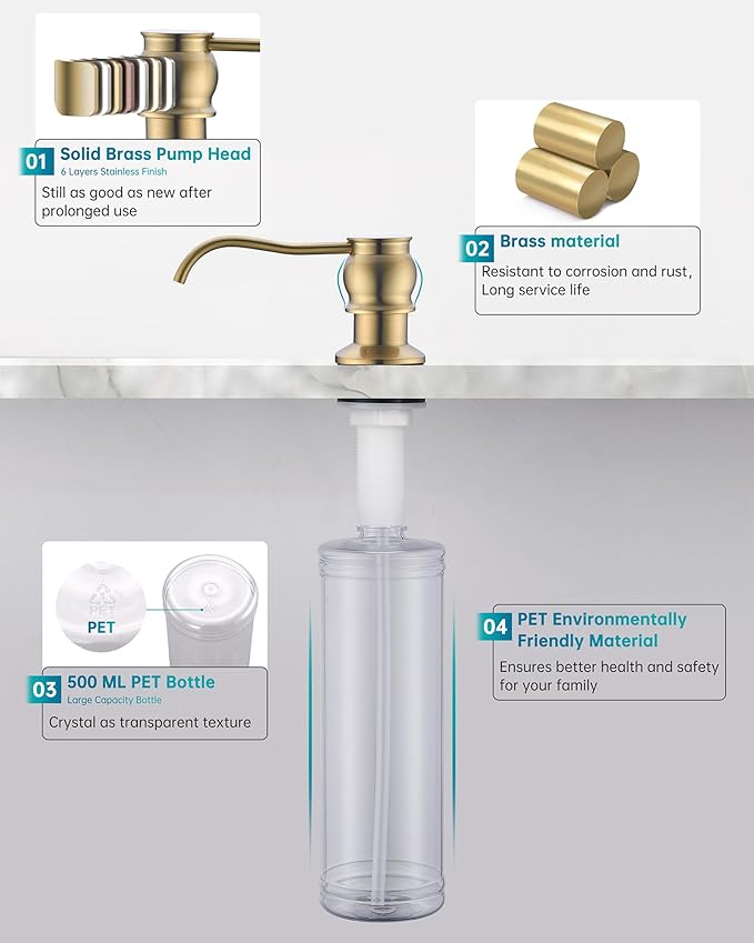 Built in Deck Mount Liquid Lotion Kitchen Countertop Metal Soap Dispenser, Brushed Gold Brass Dispenser Pump with 500ml (17oz) High Capacity Bottle
