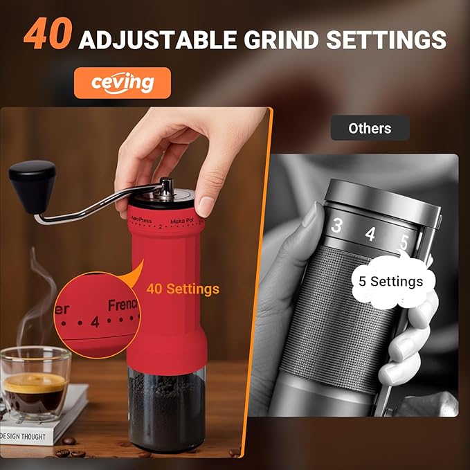 Mini Manual Coffee Grinder – 40 Adjustable Settings, Portable Hand Crank Mill with 30g Capacity, Conical Burr for Espresso, Pour Over, French Press | Perfect for Travel, Camping & Office