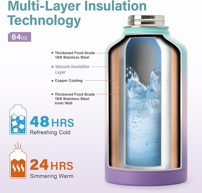 DYSANKY Insulated Water Bottle | Thickened Stainless Steel Vacuum Metal Portable Sports Half Gallon Large Water Jug for Gym and Hiking with Straw, Carrier Bag, Handle Strap | BPA-Free 64 oz