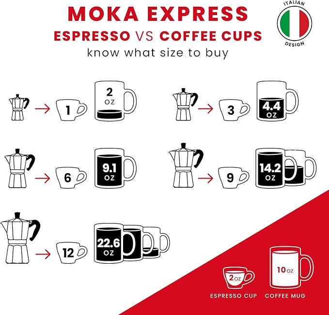 Bialetti Moka Express Squid Game©: Iconic Stovetop Espresso Maker, Moka Pot, Italian Coffee Maker, 6 Espresso Shots (9 oz - 270 ml), Aluminum