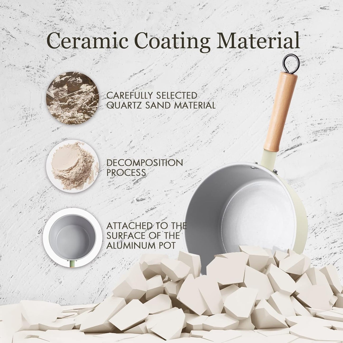 ROCKURWOK Ceramic Nonstick Sauce Pan with Lid, 2 Quart Cooking Pot, Small Saucepan with Steamer, PTFE & PFAS-Free, Wooden Handle for Cool Touch, Universal Base(Gas, Electric & Induction), White