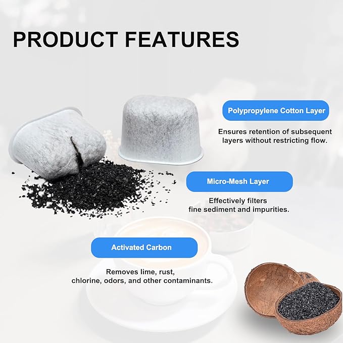 12 Pack Water Filter Inserts Compatible with Ninja Luxe Cafe Accessories