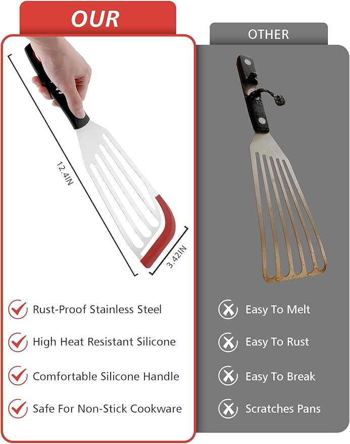LX Fish Spatula Heat Resistant SiliconeTurner Spatula for Nonstick Cookware, Silicone Thin Flipper Slotted Spatulas - Ideal for Grilling, omelette making, Pancake