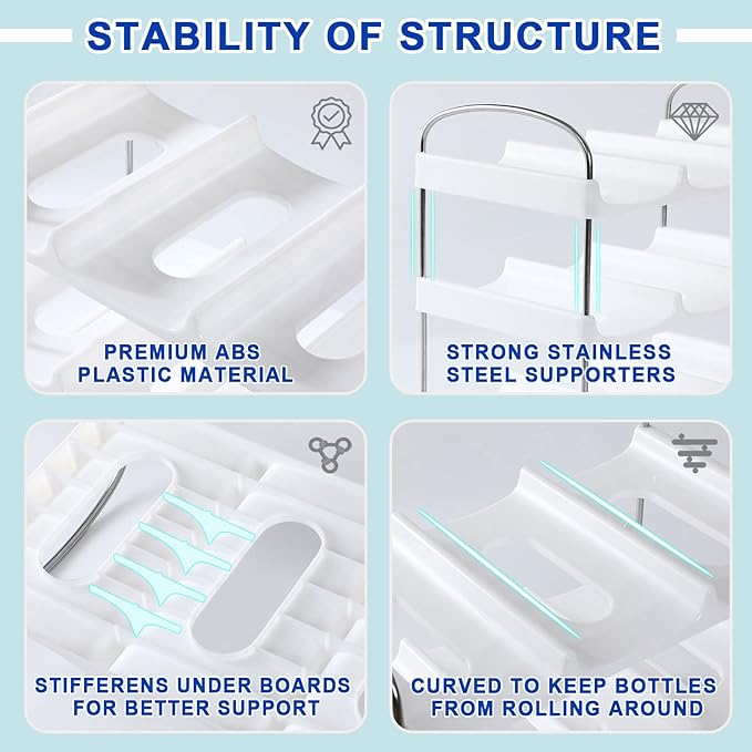 LANDNEOO Stackable Water Bottle Organizer Holder - for Stanley & Others' Large Tumbler Organization - White Plastic Wine Rack, Bottle Holder for Home Countertop Fridge Pantry Shelf, 3 Tier Hold 9