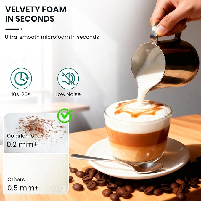 Colarlemo Milk Frother Handheld Rechargeable with Stand, Frother Wand Drink Mixer Electric Whisk for Coffee, Detachable With 3 Stainless Whisks, Hand Mixer for Lattes, Cappuccino, Matcha, Egg, Green