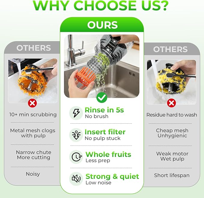 Godspeeds Juicer Machines with 5.8" Large Feed Chute, Slow Masticating Cold Press Juicer for Whole Fruits & Vegetables, Easy to Clean Design, High Juice Yield Home Juicer for Daily Wellness