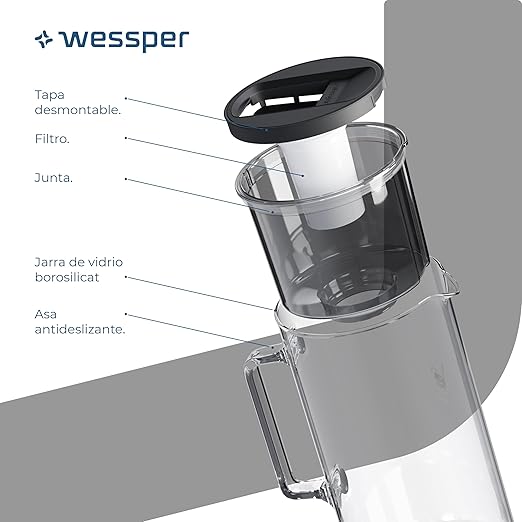 Wessper Water Filter Jug Glass 3 L Crystaline, Set Water Jug and 2 Filters Aqua Classic, Water Carafe for Drinking Water Compatible with Brita Classic, Dafi - Black