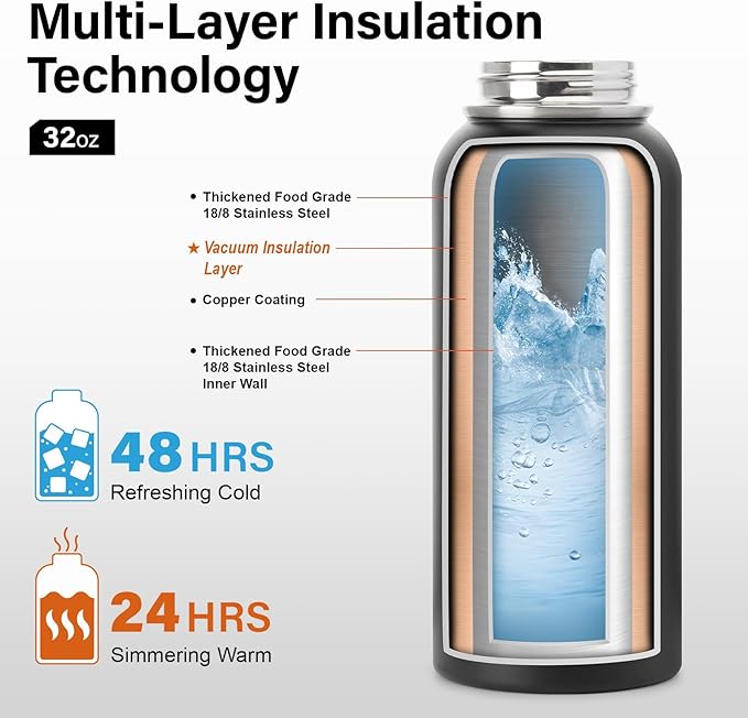 DYSANKY 32 oz Insulated Water Bottle | Thickened Stainless Steel Vacuum Metal | Portable Sports Water Jug for Gym and Hiking with Straw, Carrier Bag, Handle Strap | BPA-Free 32 oz, Black
