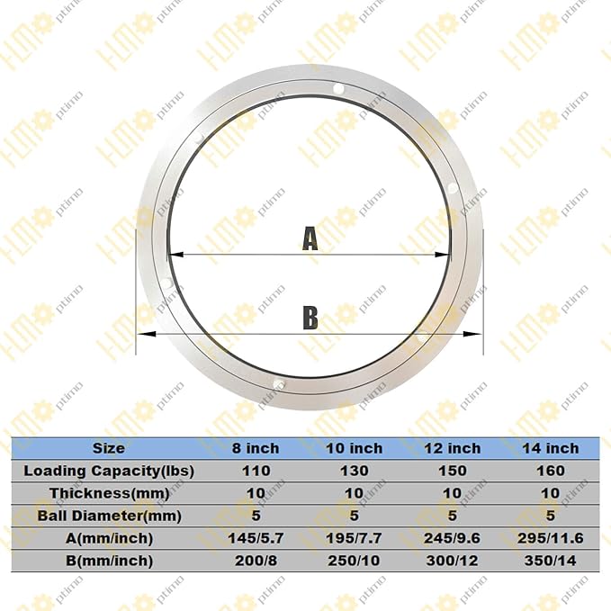 HLMOptimo Lazy Susan Bearing 8 inch Aluminum Turntable Ball Bearing, Heavy Duty Turner Bearing Silent Turntable Bearing Swivel Turntable Bearing 8/10/12/14 inch (8 inch)