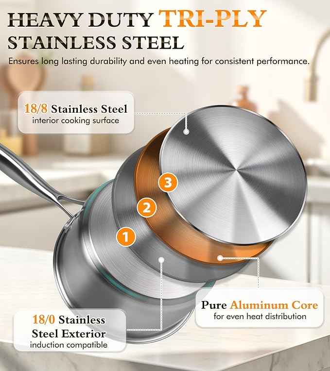 Stainless Steel Saucepan Set with Lids 1.5QT & 2.2QT, Tri-Ply Stainless Steel Sauce Pot Set, Induction Saucepans, 4 Pcs Nonstick Saucepans Cookware Set, Dishwasher Safe