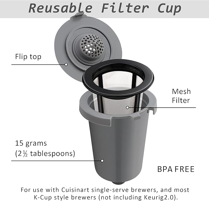 Reusable Filter Cup for Cuisinart, Gray (1 Pack)