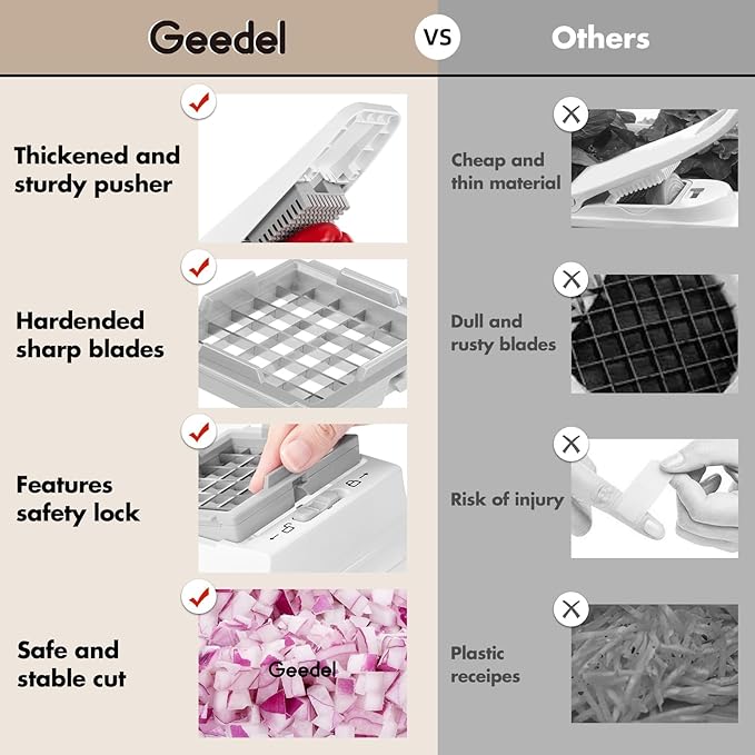 Geedel Rotary Cheese Grater, Kitchen Mandoline Vegetable Slicer with 3 Interchangeable Blades, Easy to Clean Grater and Vegetable Chopper, Onion Chopper Pro Food Chopper, Kitchen Slicer