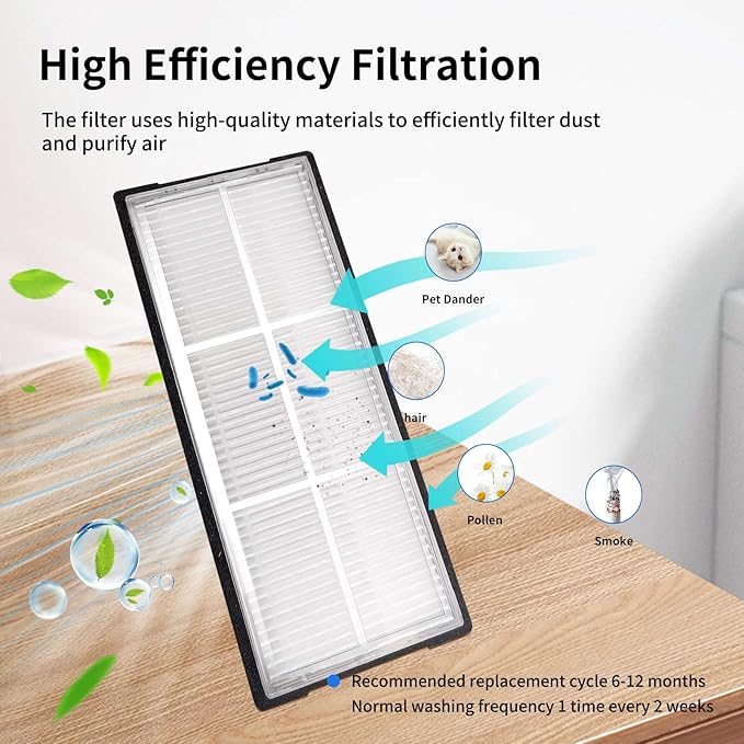 23 PCS Accessories Kit Compatible with Roborock S8 Pro Ultra Robot Vacuum Cleaner,6 Side Brushes,4 HEPA Filters,4 Dust Bags,1 Cleaning Brush,2 Main Brushes,4 Mop Pads,2 Tools