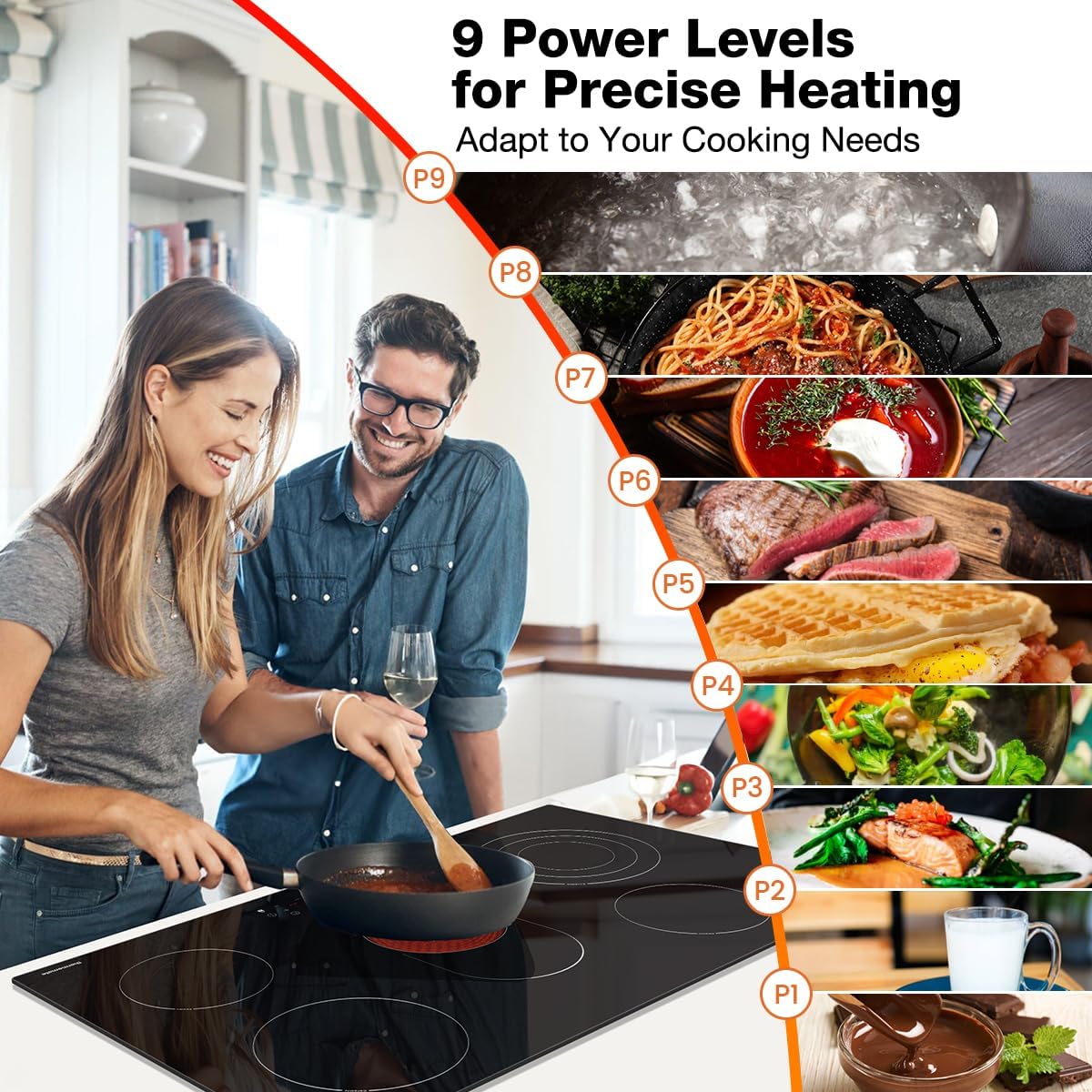 ThermoMate 36 Inch Electric Cooktop 5 Burners, 36" Built in Radiant Electric Stove Top, 8500W Ceramic Cooktop with Touch Control, 9 Heating Level, Chlid Lock & Timer, 220-240V Hard Wire ETL Listed