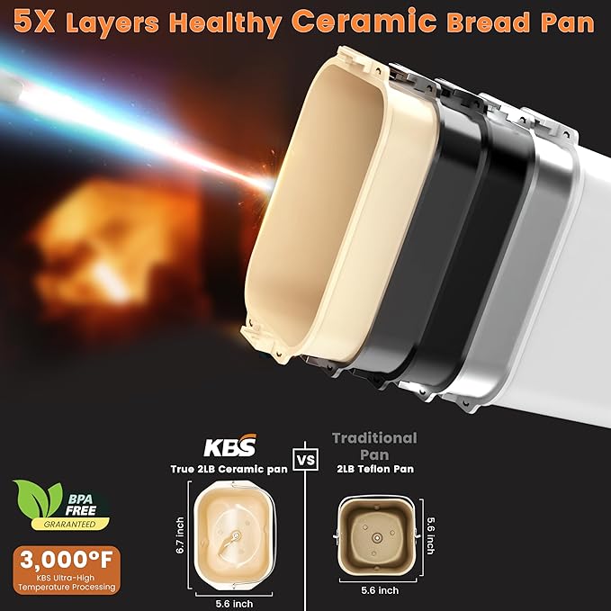 KBS 710W 2LB Bread Maker Dual Heaters, 17-in-1 Stainless Steel Bread Machine with Healthy Ceramic Pan, Automatic Nut Dispenser, Tempered Glass Touch Panel, 3 Crust Colors, 15H Timer& Keep-Warm,Recipes