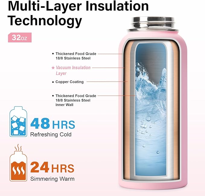 DYSANKY Insulated Water Bottle | Thickened Stainless Steel Vacuum Metal | Portable Sports Water Jug for Gym and Hiking with Straw, Carrier Bag, Handle Strap | BPA-Free 32 oz, Pink