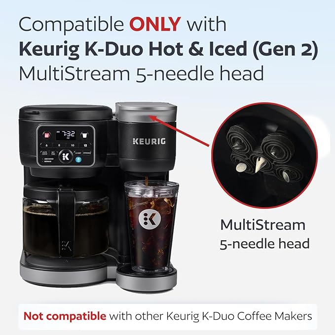 2 Reusable K Cups and Basket Coffee Filter for Keurig K-Duo Hot & Iced Single Serve & Carafe Coffee Maker with MultiStream Technology (Gen 2)