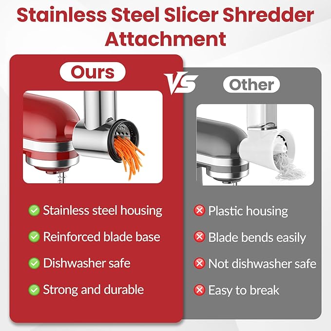 Stainless Steel Slicer Shredder Attachment for KitchenAid Stand Mixers, Large Vegetable Slicer Cheese Grater Attachment for Kitchenaid, Salad Maker Grinding Powder with 4 Blades