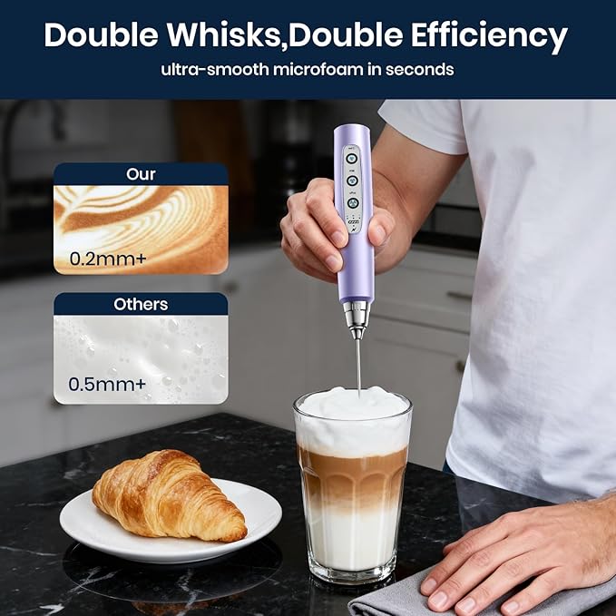 Sakgos Milk Frother Handheld Rechargeable - Electric Whisk 3 Speed Adjustable, Coffee Frother Wand with 3 Stainless Whisks, Electric Foam Maker, Drink Mixer Blender for Latte Cappuccino Matcha Egg