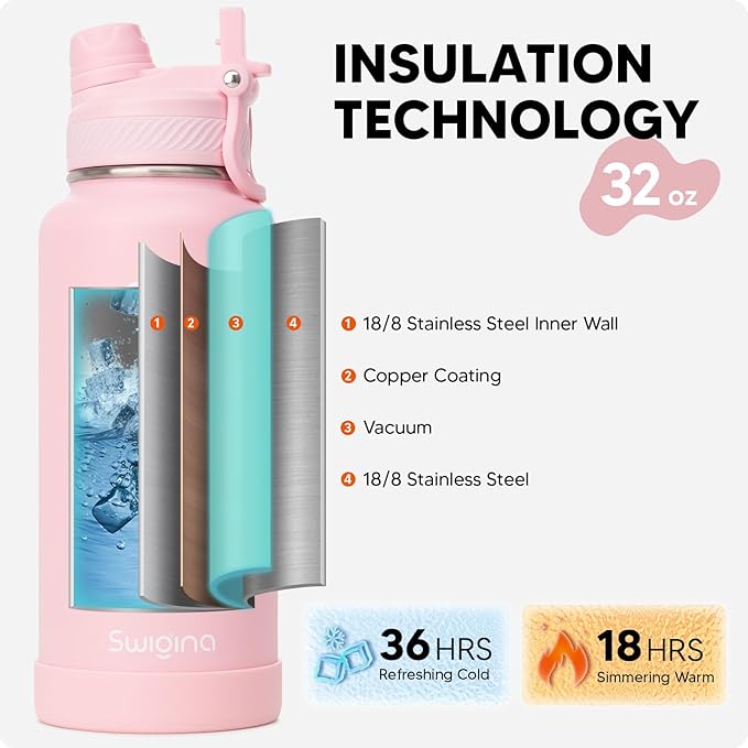 Swigina [2-IN-1 LID] Insulated Water Bottle with Silicone Boot (36hrs Cold/18hrs Hot) - DIY Stickers, Leakproof, BPA Free, 32 oz