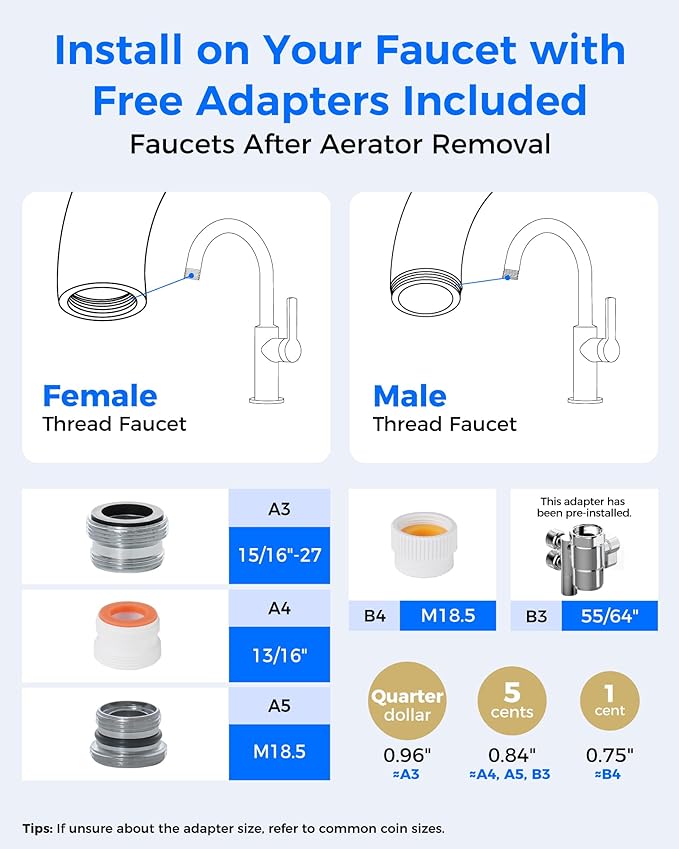 Waterdrop CTF-06 Water Filter for Sink Faucet, Countertop Water Filter System and Filter Life Reminder, Reduces Heavy Metals, Bad Odor, and 99% Chlorine, 4000 Gallons, 1 Filter