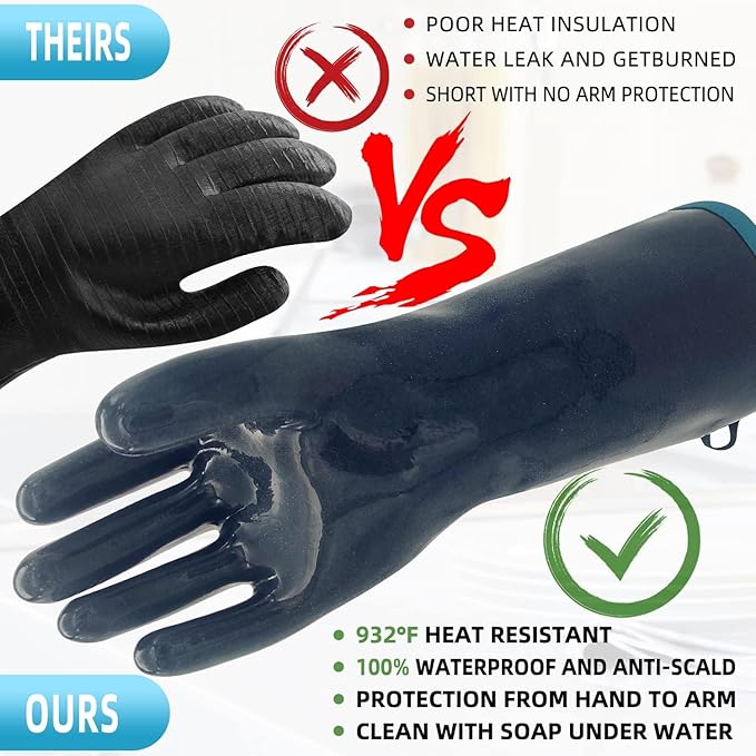 DEYAN Silicone BBQ Gloves, 600°F Heat Resistant Oven Mitts for Grilling, Smoking & Baking - Waterproof, Oil Proof Non-Slip Kitchen Gloves for Cooking, Frying, BBQ Accessories(7/S)