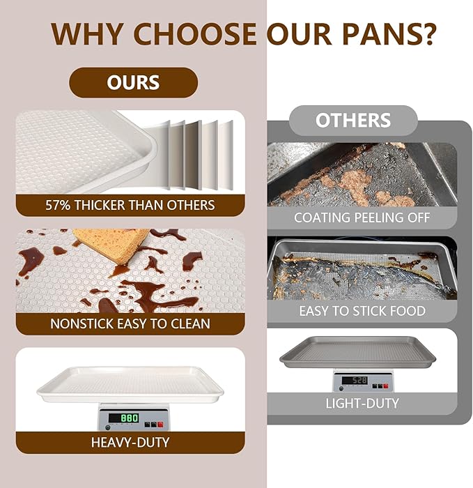 Wildone Baking Sheet Pan Set, Honeycomb Embossed Nonstick Baking Sheet 15x10 In, Thicker Carbon Steel Cookie Sheet, Even Heating Jelly Roll Pan, White, 2 Pack