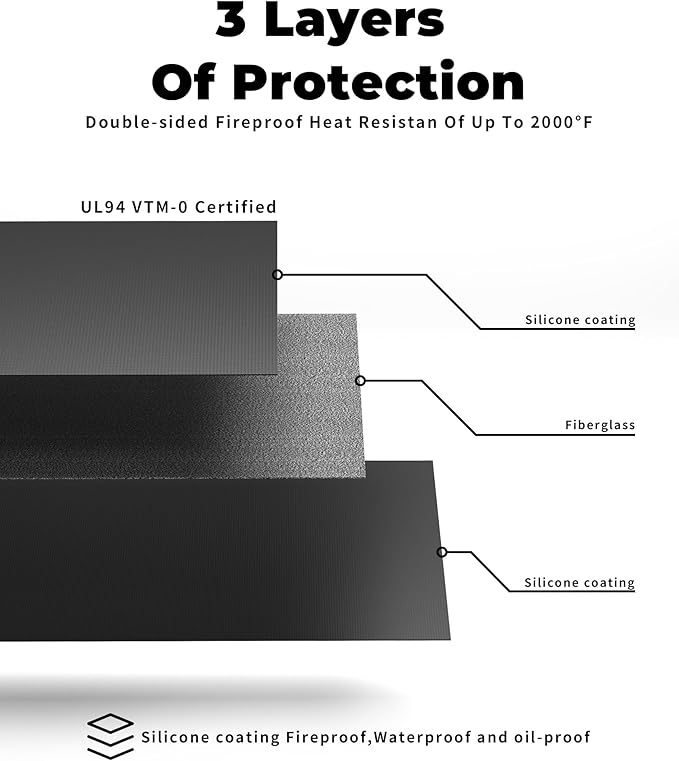Large 76 * 52" BBQ mat for Under Grill,Double-Sided Silicone Grill mat for Outdoor Grill Deck Protector, Indoor Fireplace Mat/Fire Pit Mat (76 * 52")