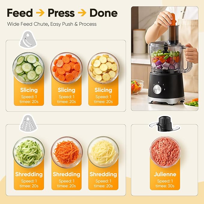 OLIXIS Food Processor 10.5 Cup, Vegetable Choppers with Slicing Shredding Chopping Kneading, Dishwasher Safe, Food Grinder, Stainless Steel Blades, for Smoothie Fruit Dough, 2.6QT, Black