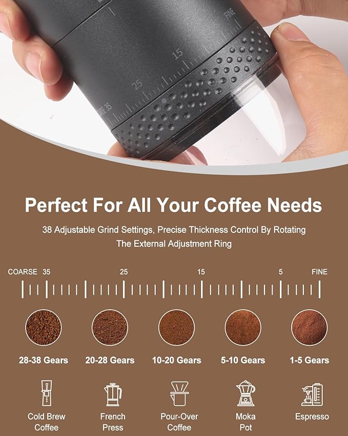 Portable Electric 420 Stainless Steel Burr Coffee Grinder, Rechargeable Espresso Grinder with 38 Adjustable Grind Settings