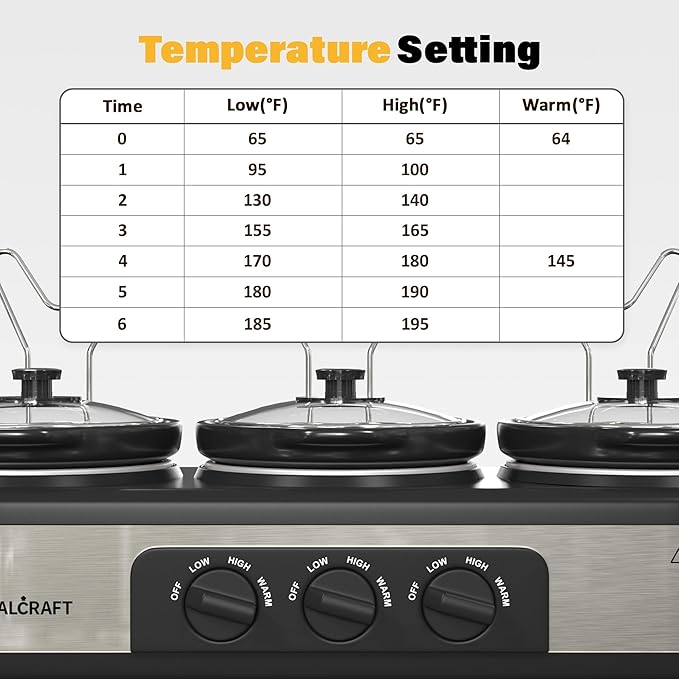 Triple Slow Cooker Buffet Server with 10 Cooking Liners, Adjustable Temperature Settings, Dishwasher Safe, for Parties, Holidays and Entertaining, 3 * 1.5 Quarts Silver