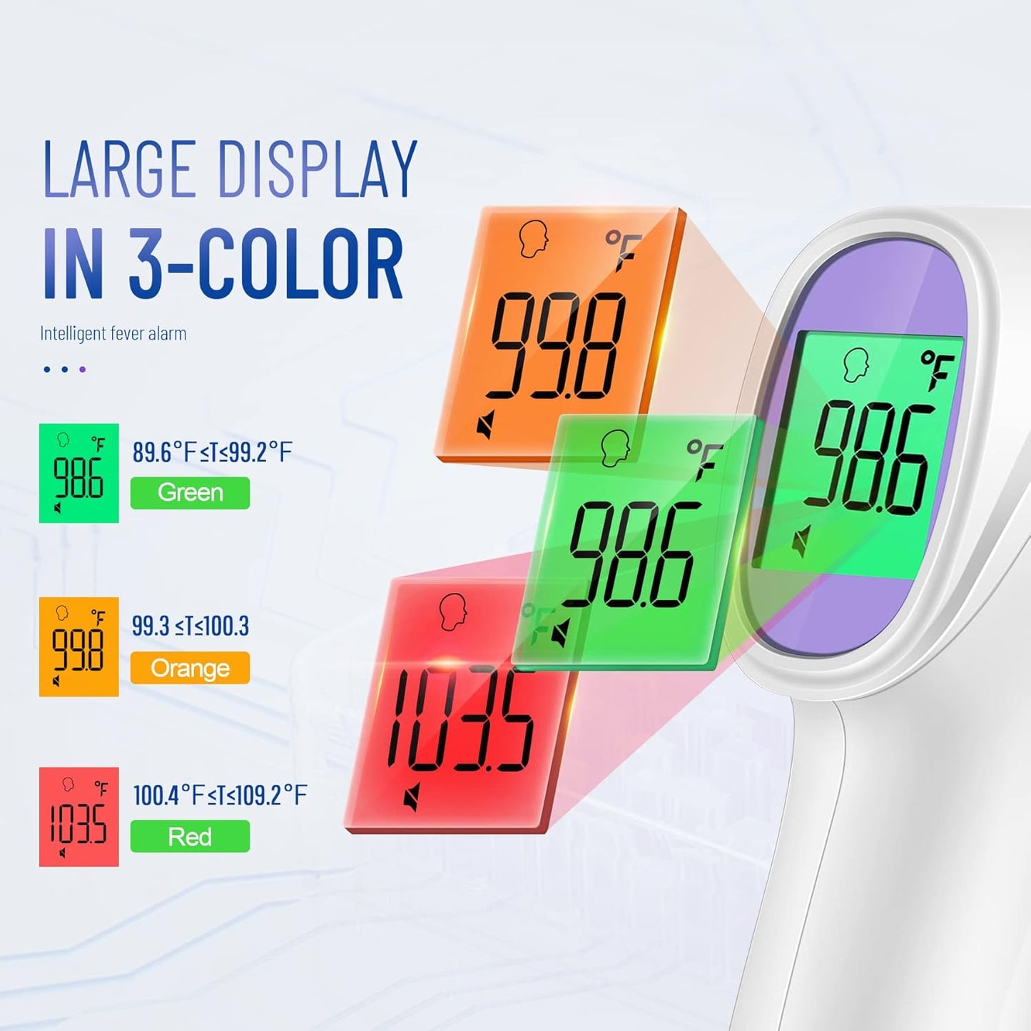 No-Touch Thermometer for Adults and Kids, Digital Thermometer with Fever Alarm, Fast Accurate Results, Easy for All Ages, FSA Eligible (Purple)