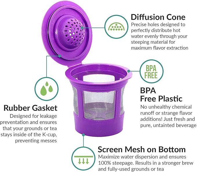 Reusable K Cups for Keurig K-Mini, K Mini Plus, K-Express and K Iced with Adapter by PureHQ - Keurig Mini Plus Refillable Kcups for Mini Keurig (3 Refillable Coffee Pods + Adapter)