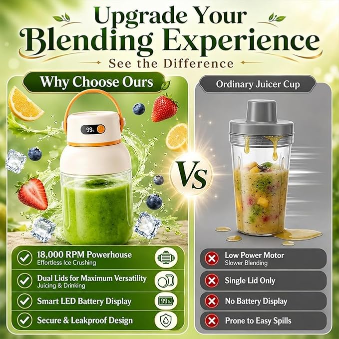 Multifunctional Portable Juicer Cup, Portable Electric Juicer Cup with Zero Cord Hassle, USB-C Rechargeable Travel Juicer for Home, Gym, Office and Outdoor (800ml, 1)