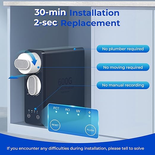 TOKIT UV Reverse Osmosis Water Filter, U2 Pro Under Sink Water Filter System, Tankless Mineral RO Filtration, 600 GPD High Flow, NSF/ANSI 58, 2:1 Pure to Drain, Reduce TDS
