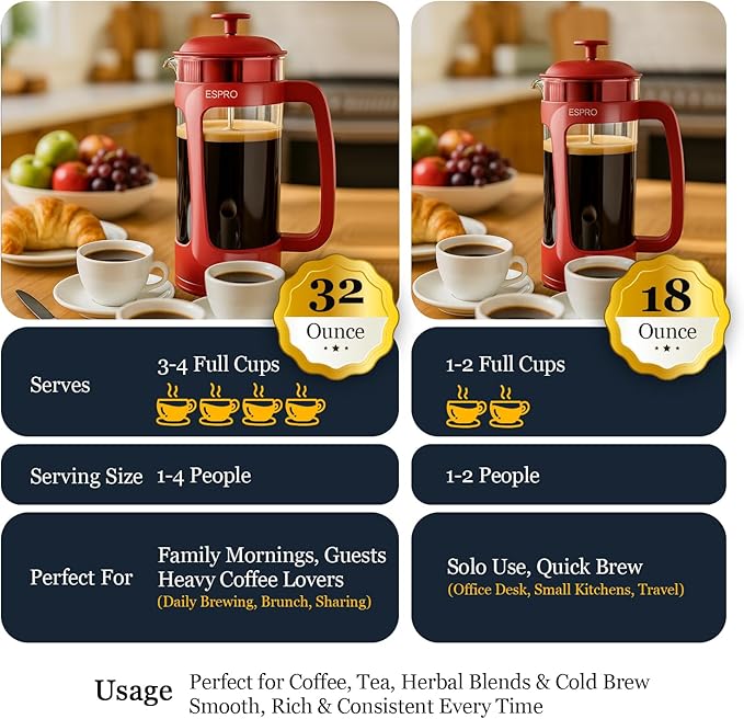 ESPRO Light P3 French Press Coffee Maker – Patented Double Micro-Filter for Grit-Free Brew, Heat Resistant thicker Borosilicate Glass Coffee press – (Red 32 oz)